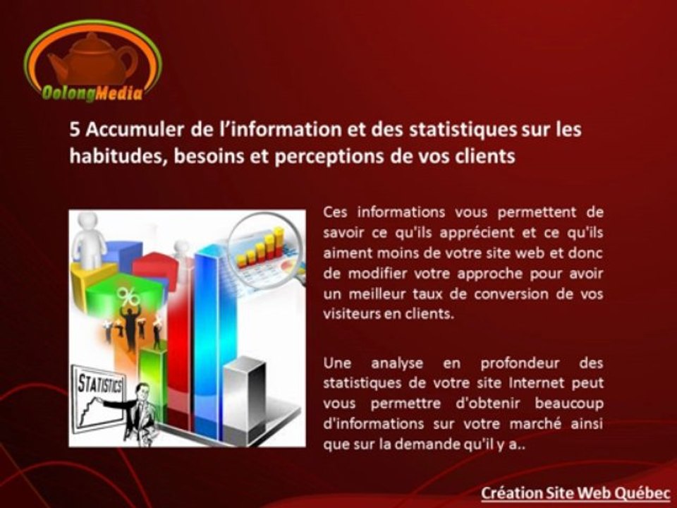 10 raisons d'activer la conception d'un site Internet d'entreprise