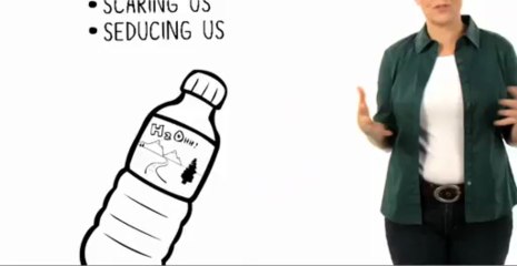 Story of Bottled Water