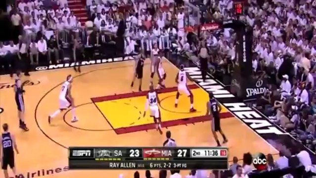 Manu Ginobili incredible pass through the legs of Norris Cole