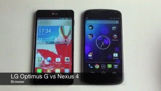 LG Optimus G vs Nexus 4 - Browser