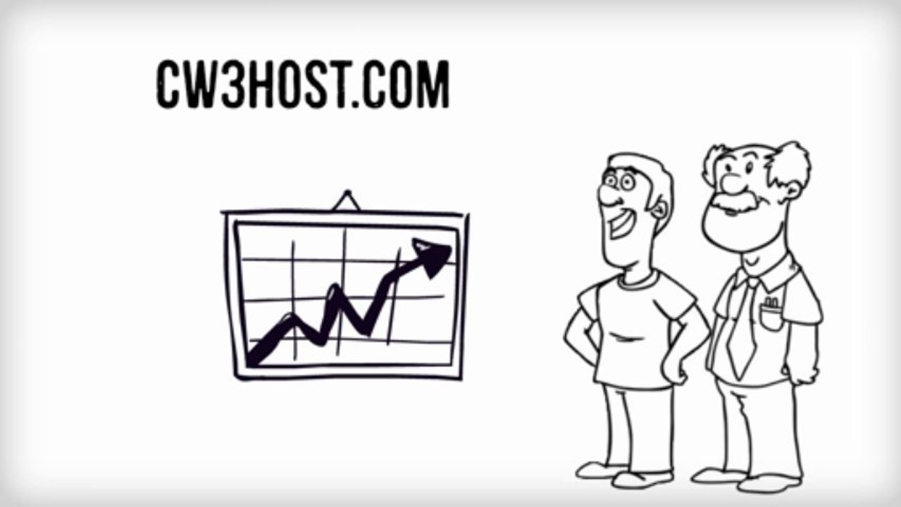 Starter Web Hosting