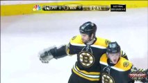 HIGHLIGHTS: Bruins Sweep Away Penguins