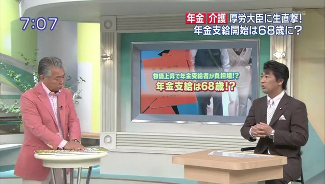 6/8サタずば「田村厚労相vs長妻ｗ」２