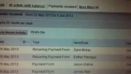 5 Dollar Wonder - $100 A Day Into My PayPal PROOF