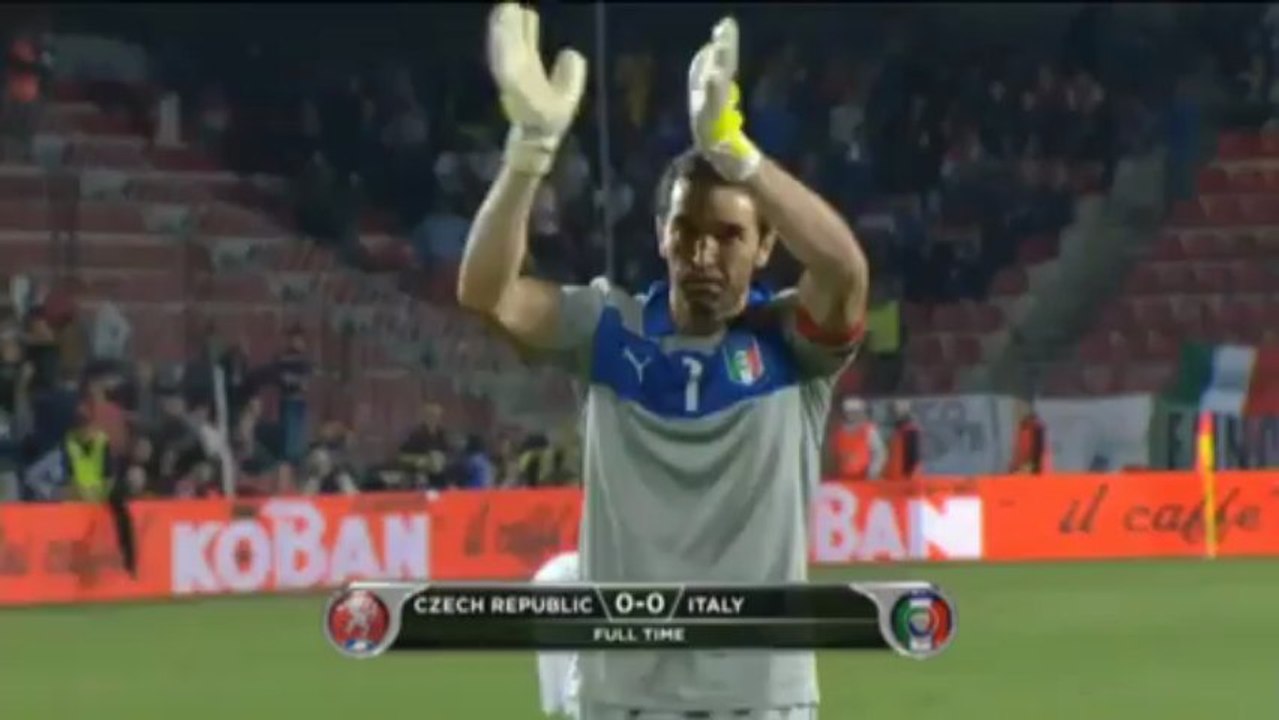 WM-Quali: Tschechien drückt, Buffon glänzt und Balotelli fliegt