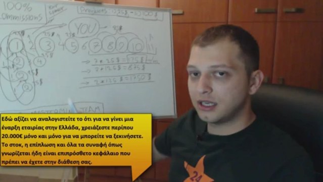 Πως λειτουργεί και πως βγάζεις λεφτά από το Empower Network