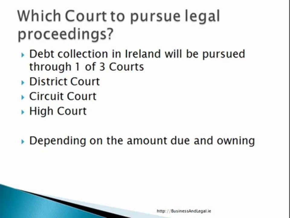 Common Problems for SMEs in Ireland