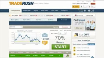 Earn Quick Profits with Traderush in Just 60 Seconds! 💸