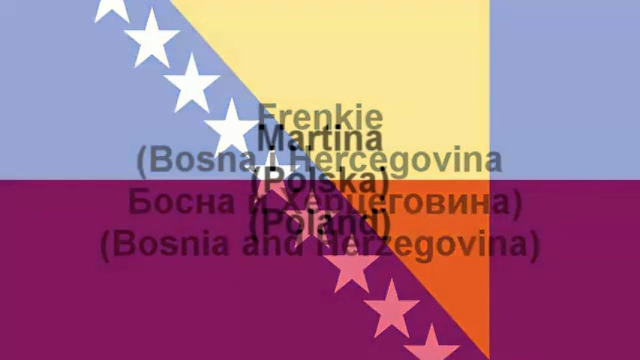 Славянский Рэп - Nie Lekceważ Nas (Нельзя Недооценивать Нас)