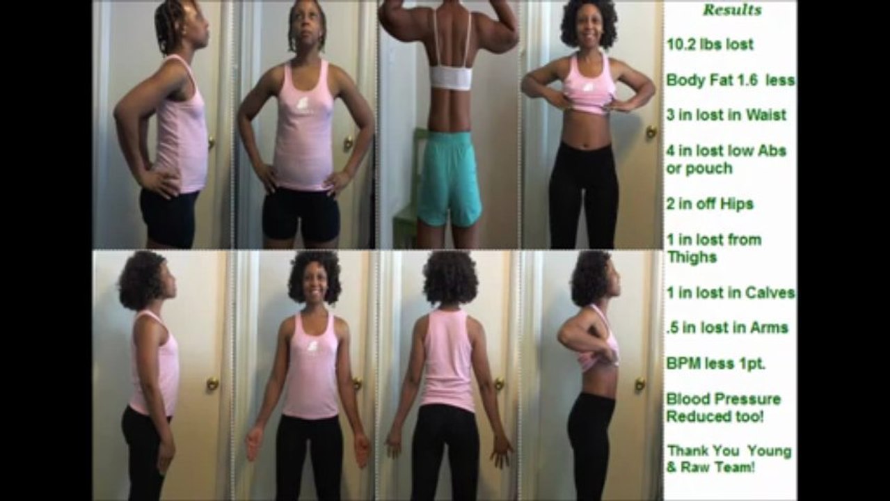 Thank You Young and Raw 21 Day Food Reset
