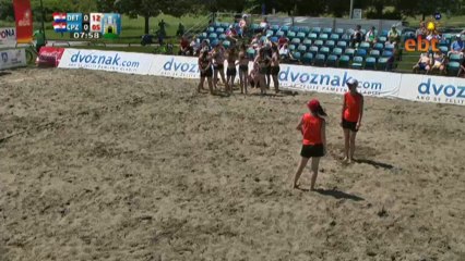 EBT ZAGREB OPEN: DETONO - CHEMO PROFILI