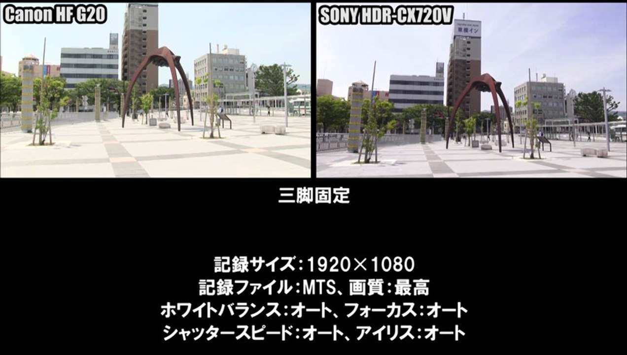 ハンディカム映像比較