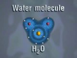 Demonstração da formação de uma molécula de água