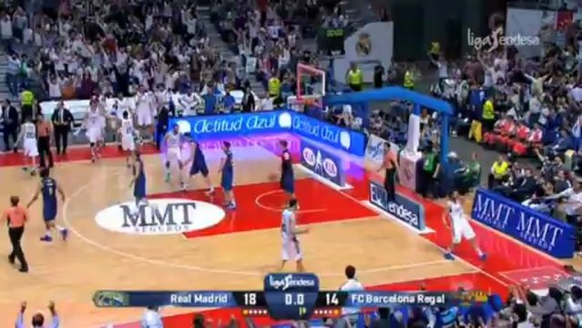 Real Madrid - Barcelona 76-72 ACB