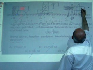 UĞUR DERSHANESİ  LYS-9  SORU -1