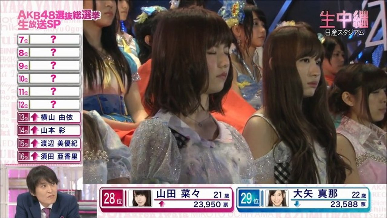130608 AKB48 選抜総選挙 12位 島崎遥香 CX版