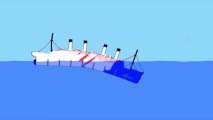 Sink The Bismarck Sinking Ship Simulator Video Dailymotion