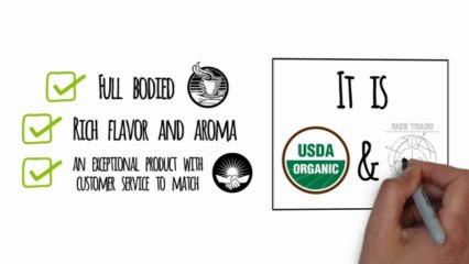 New York, New York (TM) Coffee 2 lb Grand Opening Promotion