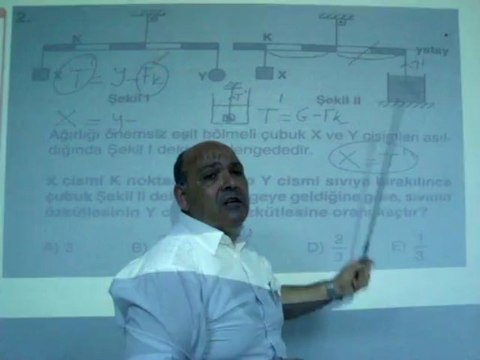 UĞUR DERSHANESİ LYS-9 SORU -2