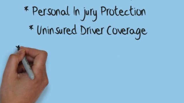 Online Automobile Insurance Quotes