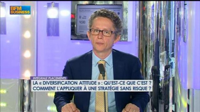 Rendements réels négatifs, comment se protéger ? Christian Fontaine, Intégrale Placements - 10 juin