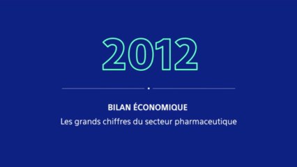Bilan Economique 2012