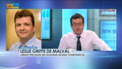 Bataille des géants du net : Google gagne une partie avec Waze! Intégrale Bourse - 10 juin