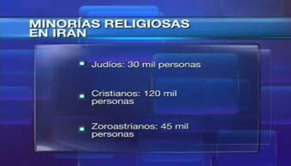 Al Pulso de Irán: Ámbito Social