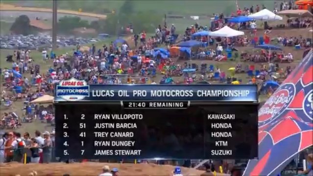 2013 AMA MX Rd02 Thunder Valley 450 Moto2