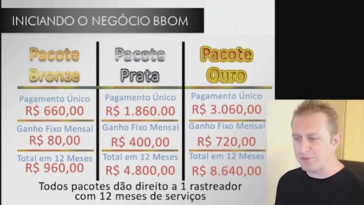 Apresentação BBom