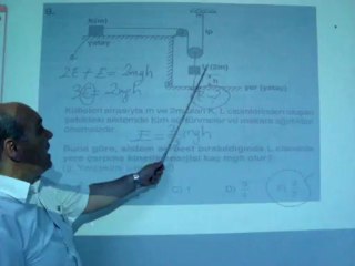 UĞUR DERSHANESİ LYS-9 SORU 6