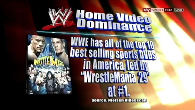 Uploaded by DesiTvForum.net 2013.06.10.HDTV.720p WRW part4