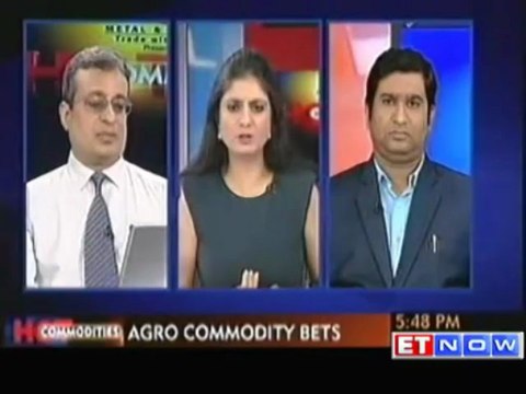 Top Commodity Trading Bets by Experts