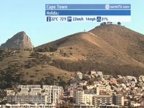 Berlin - Germany, Amsterdam - Netherlands, Venice - Italy, Vienna - Austria, Cape Town - South Africa, Lucerne - Switzerland, Agadir - Morocco