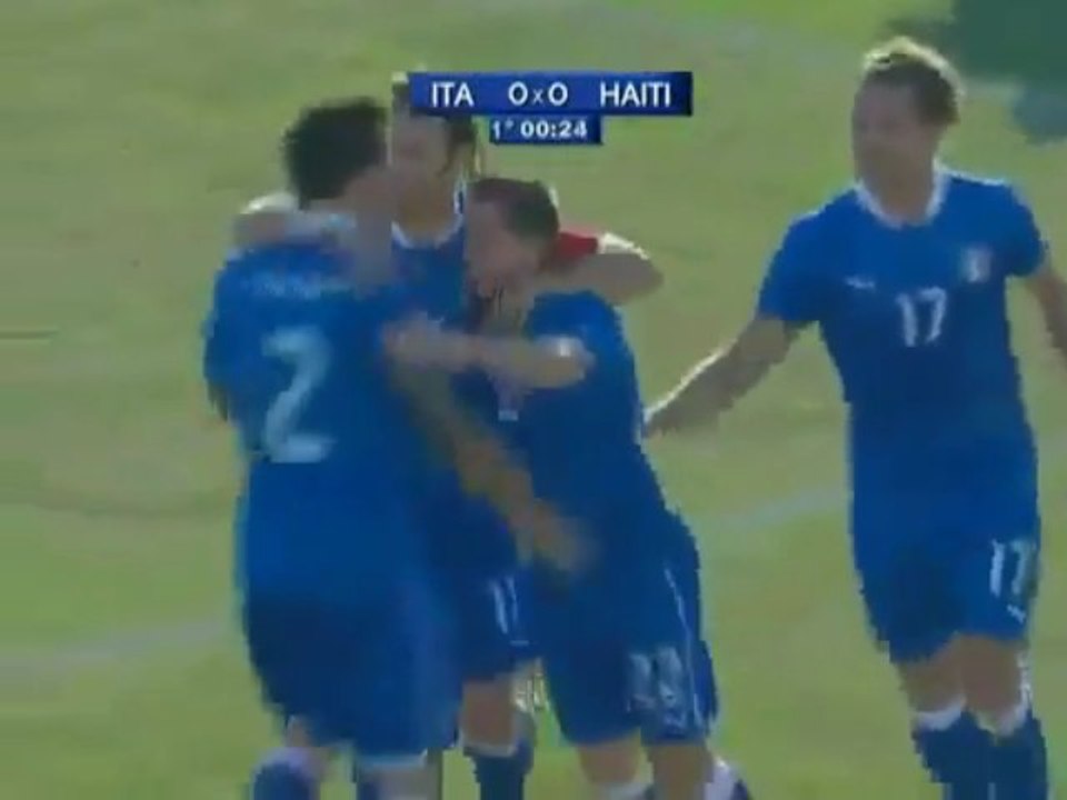 Italy   VS  Haiti 2-2 Highlights.