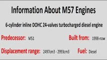 BMW M57D30 Engine Specifications & Problems