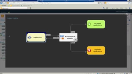 Creating workflows in WEBCON Designer Studio