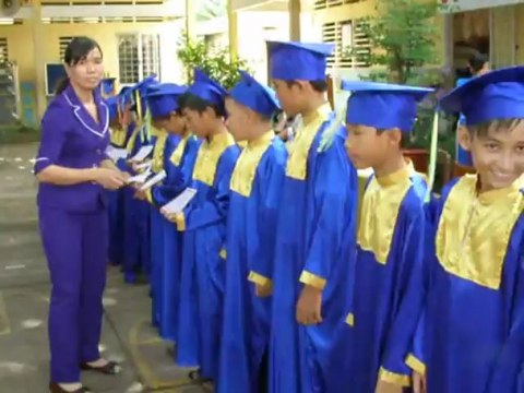 Tri ân và trưởng thành sau 1 bậc học của học sinh trường X