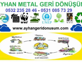 karton hurdası, hurda karton alımı   0531 085 73 29