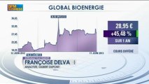 Recommandation de Gilbert Dupont, Global Bioenergies: Françoise Delva, Intégrale Placements - 13/06