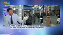 Krach boursier sur les marchés asiatiques ? Jean Borjeix dans Intégrale Placements - 13 juin