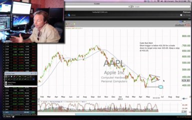 AAPLE GS Code Red Alert