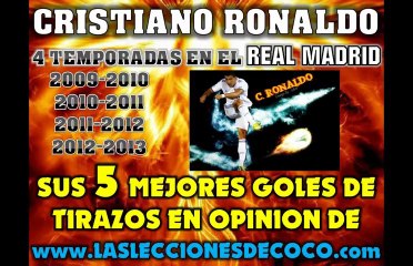 Los 5 mejores goles de tirazos de Cristiano