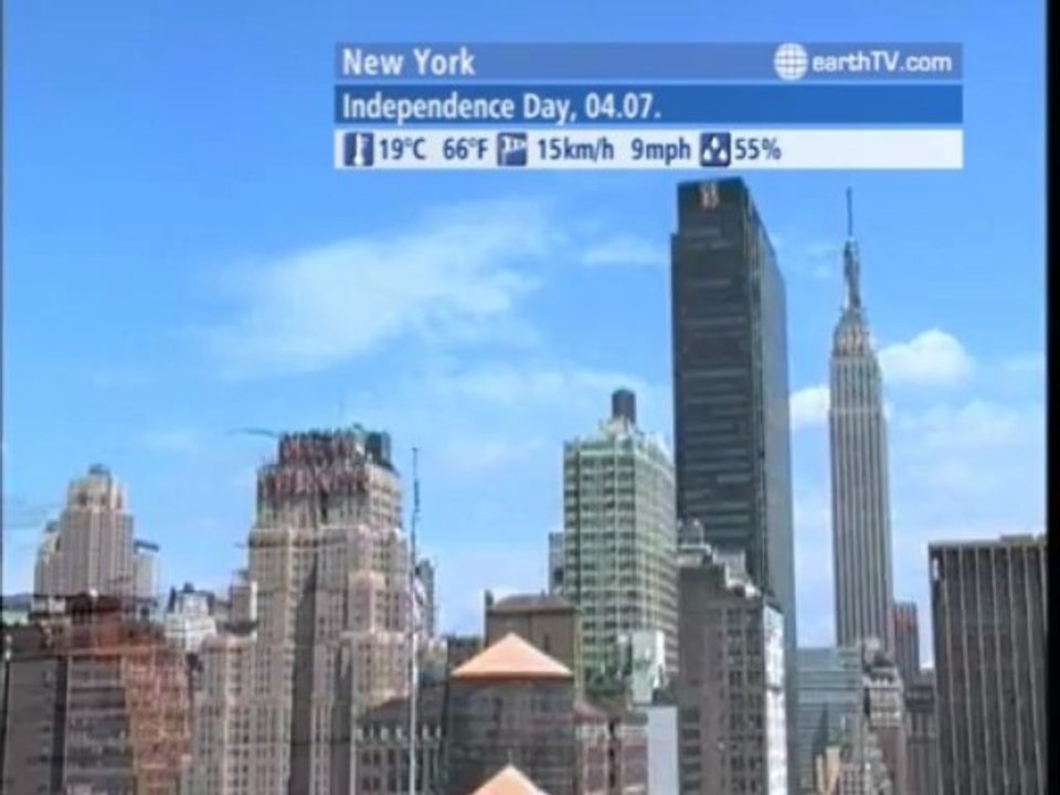 Warnemunde - Germany, Tenerife - Spain, Budapest - Hungary, Paris - France, St. Andrews - Canada, Lugano - Ticino - Switzerland, New York - USA