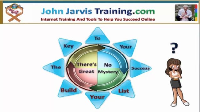 How To Build An Email List And Email List Management Part 1