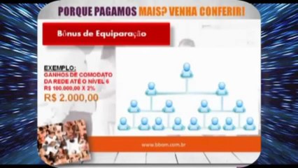 Apresentação BBOM - Descubra Como Funciona o Plano BBOM