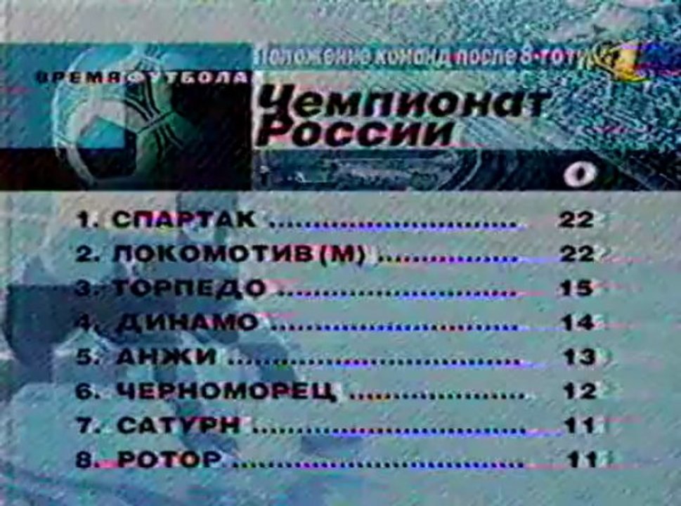 08 тур - Факел(Воронеж) - Ротор 2-2