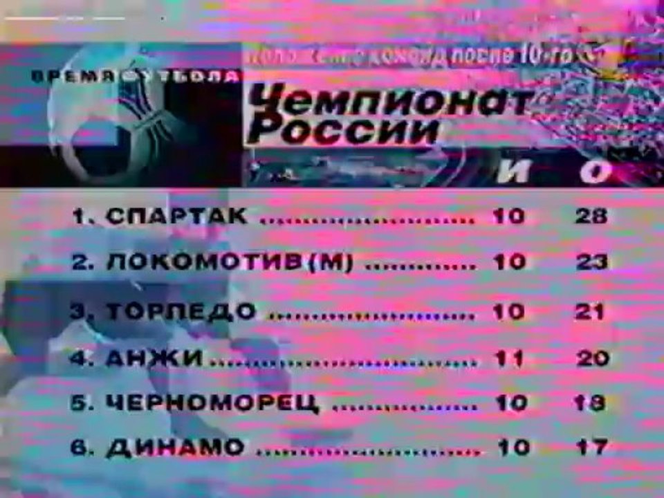 10 тур - Факел - Локомотив (НН) 1-1