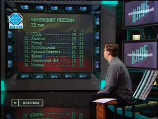 23 тур - Факел - Анжи 0-1