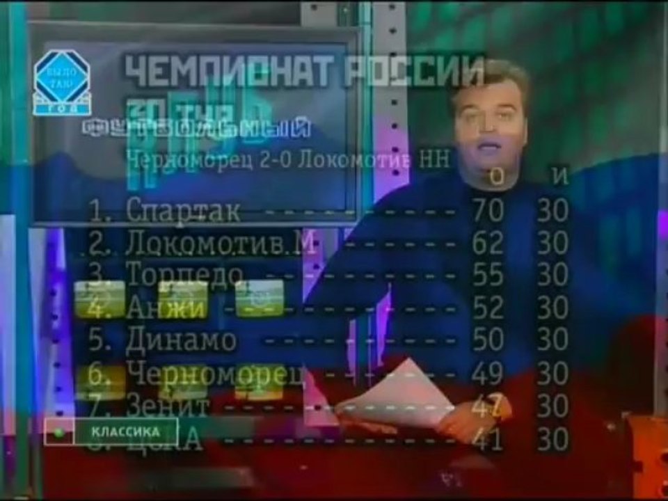 30 тур - Ростсельмаш - Факел 1-1
